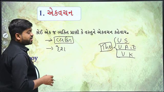 અંગ્રેજીમાં હવે એકપણ ડાઉટ નહીં રહે | આવી રીતે ક્યારેય અંગ્રેજી નહીં ભણ્યા હોય | Vijay Nakiya смотреть онлайн
