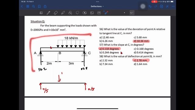 Virtual Work Method (Beam-Deflection ) смотреть онлайн