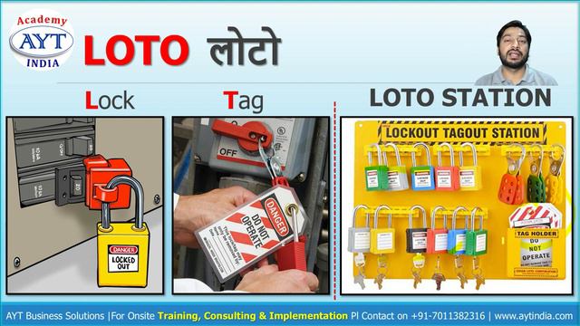 LOTO- Lock Out Tag Out | 6 Steps Of LOTO | Safety First (In Hindi) @aytindia