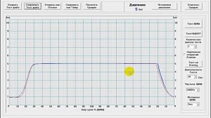 Ремонт АКПП Ssangyong M78 Kyron 6 A/T BTR DSI проверка солениодов гидроблока