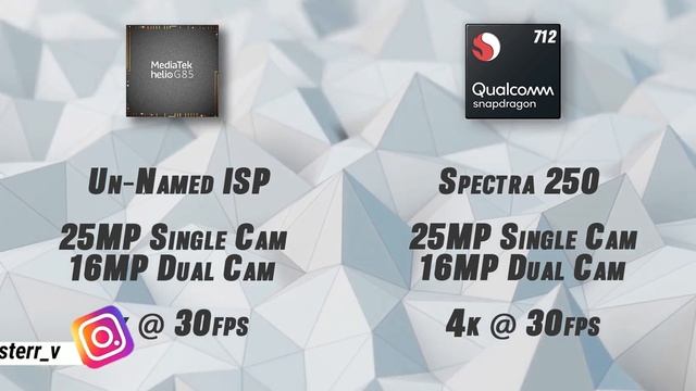 Helio G85 VS Snapdragon 712 | Processor Specifications and AnTuTu Benchmarks | Hindi смотреть онлайн