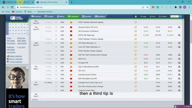 5 Best Secret tips for trading the NFP news release You've Been Waiting For #nfp#forextrading смотреть онлайн