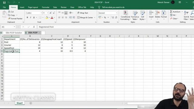 DEA-3 | DEA using MS Excel | Data Envelopment Analysis | Efficiency Frontier смотреть онлайн