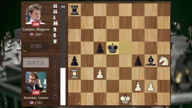 TRAP KNIGHT!! Levon Aronian vs Magnus Carlsen || Norway Blitz Chess 2019 смотреть онлайн