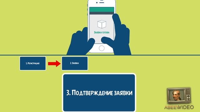 Заказать стильную инфографику  Видеоролик для стартапа .