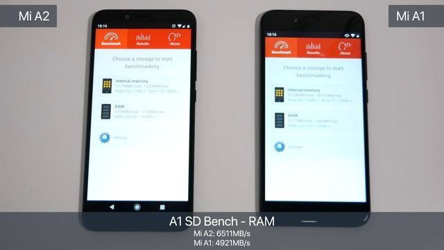 Xiaomi Mi A1 vs Mi A2 Speed Test in Android 9 Pie смотреть онлайн