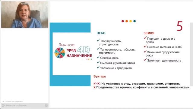 Код 5 Личное ПредНАЗНАЧЕНИЕ. ПредНАЗНАЧЕНИЕ твоей Души. ПредНАЗНАЧЕНИЕ 4Д. Как узнать предназначени смотреть онлайн