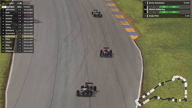 IGPF3 Replay | Most Exciting TV Camera | Road Atlanta | 24S1 Round 2