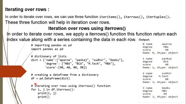 iteration on dataframe смотреть онлайн