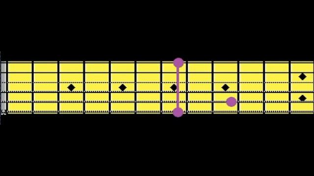 I Have Seen it all Before - [Guitar Chords] - Original music by The Faith Believers смотреть онлайн