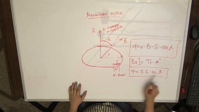 ФИЗИКА ЕГЭ МАГНИТНЫЙ ПОТОК ЭДС ИНДУКЦИИ смотреть онлайн
