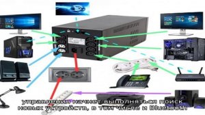 Как подключить Bluetooth колонку к ноутбуку или ПК