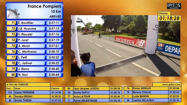 10 Km Pompiers смотреть онлайн