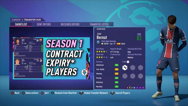 FIFA 21: SEASON 1 CONTRACT EXPIRY* PLAYERS смотреть онлайн