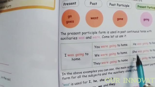 5 Std English | Term 1 | Unit 2 Grammar - Part 1| Past Continuous Tense смотреть онлайн