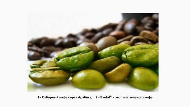 Я минус 27 кг. Кофе XINGA FIT смотреть онлайн
