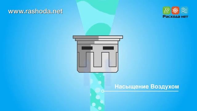 Водосберегающие аэраторы насадки экономия воды до 75 % www rashoda net смотреть онлайн