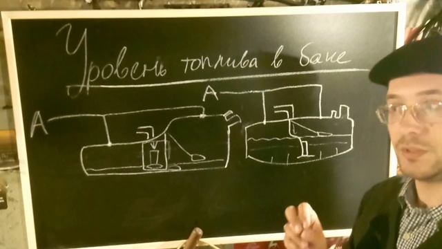 Какой уровень топлива лучше всего держать в баке? смотреть онлайн