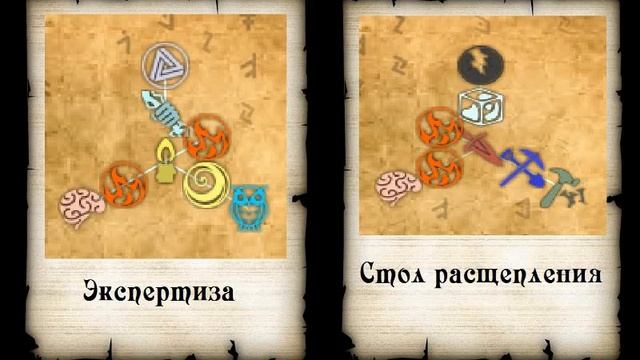 Thaumcraft. Записки исследований. Базовая информация. Часть №2 смотреть онлайн