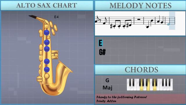 How to play The Simpsons Theme by Danny Elfman on Alto Sax (Tutorial) смотреть онлайн