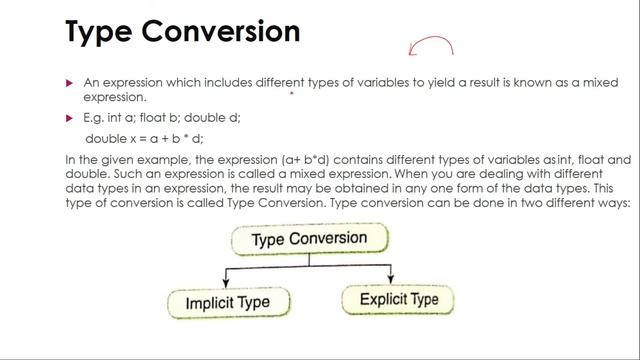 JAVA Series #4|| Data types in Java, Type Conversion. смотреть онлайн