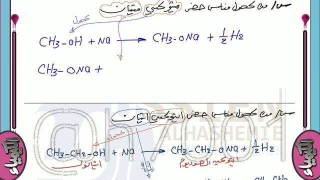 • الفصل السابع •
المحاضرة : 14 الايثرات (الأخيرة