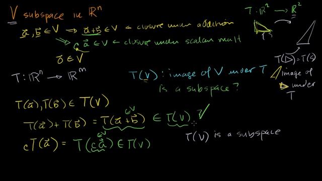im(T): Image of a transformation | Matrix transformations | Linear Algebra | Khan Academy смотреть онлайн