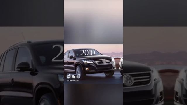 Evolution of Volkswagen (1990 to 2022) смотреть онлайн