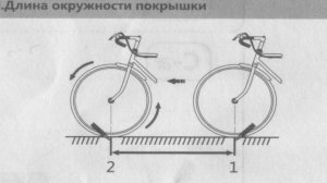 Велокомпьютер JY-M33-GL. Распаковка. Установка. Обзор. Велосипед Author Solution 27.5