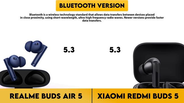 Realme Buds Air 5 vs Xiaomi Redmi Buds 5 Comparison смотреть онлайн