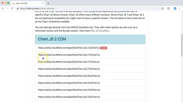 Latest Chart js version 2.7.3 смотреть онлайн