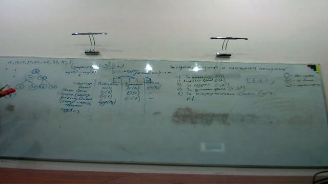 Лекция "Скорость, сложность и быстрота алгоритмов" Копеев Н. часть 2 смотреть онлайн