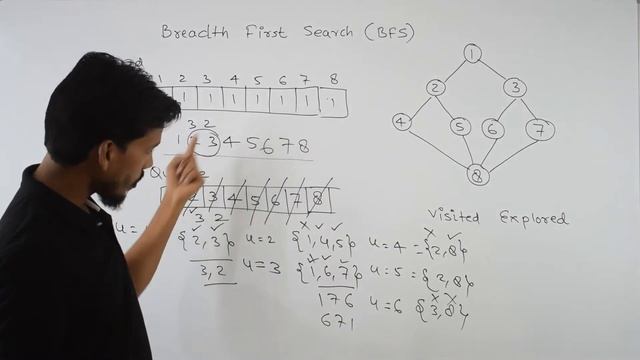 Breadth First Search (BFS) With Time Complexity| Graph Traversal | GATECSE | Data Structure смотреть онлайн