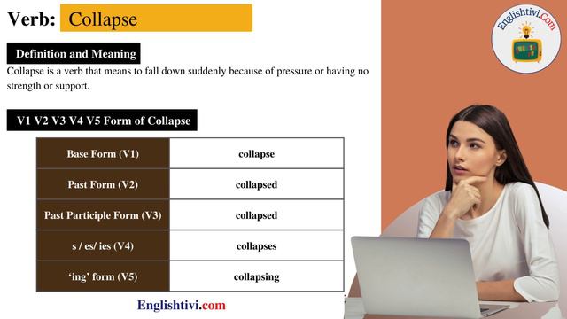 collapse V1 V2 V3 V4 V5 Base Form, Past Simple, Past Participle Form of collapse | Englishtivi.com смотреть онлайн