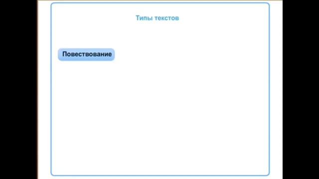 Текст и типы текстов 3 КЛАСС смотреть онлайн