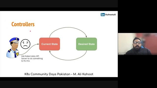 Deployments vs StatefulSets vs Daemonsets - Ali Kahoot - pawaPay смотреть онлайн
