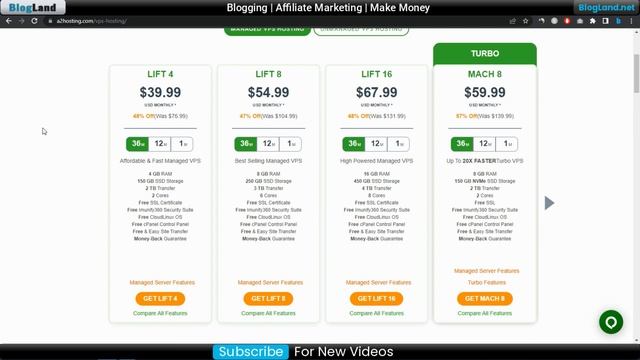 Best VPS Hosting Deals in January 2024 смотреть онлайн