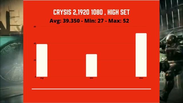 HD 4850 ТОП ВИДЕОКАРТА 2008 ГОДА В 2020 ГОДУ!!! смотреть онлайн