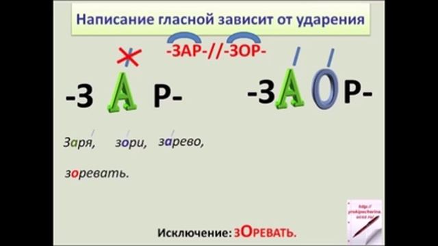 Чередование гласных А О в корнях Написание гласной зависит от ударения смотреть онлайн