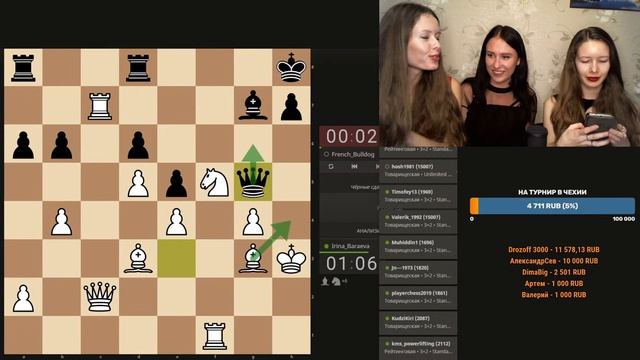 Шахматный Девичник! Игра с подписчиками! смотреть онлайн