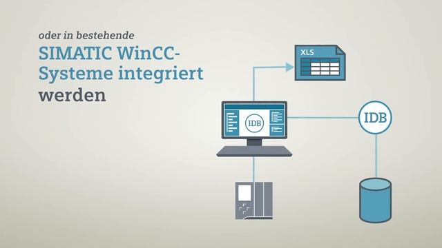 WinCC/IndustrialDataBridge смотреть онлайн