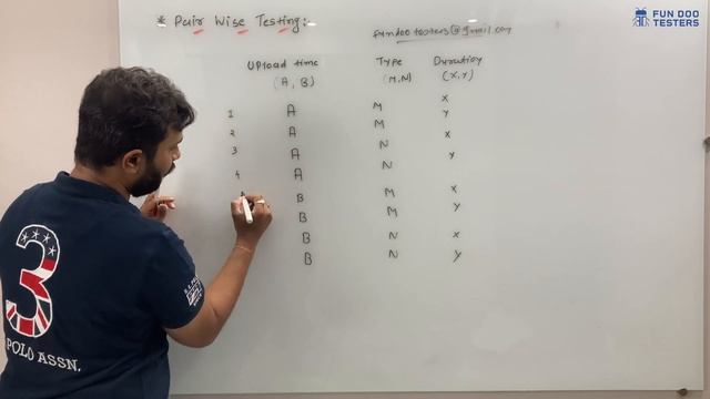 Software Testing Tutorial - What is pairwise testing? [YouTube Example] смотреть онлайн