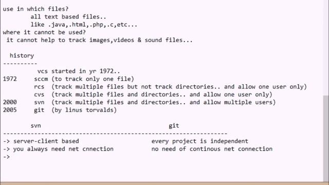 GIT introduction in TELUGU part (1/8) | గిట్ తెలుగు లో смотреть онлайн