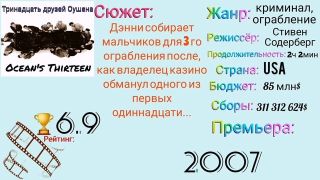 Мээт Деймон фильмы ВСЕ / Фильмография / Matt Damon Movies