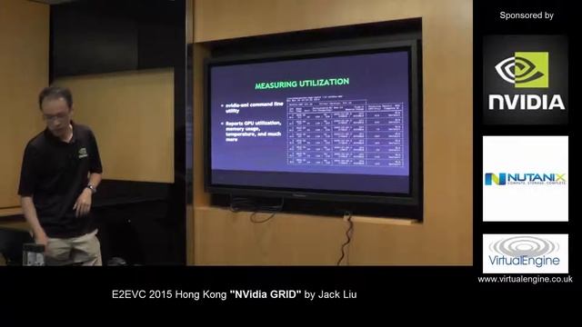 NVIDIA GRID GPU optimization - advanced look смотреть онлайн