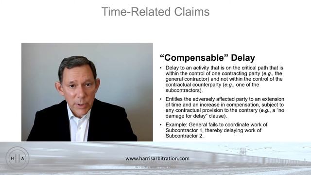 Time Related Claims смотреть онлайн
