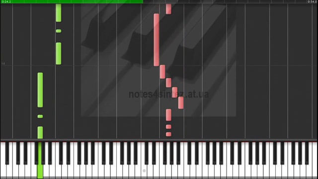 Хоп,мусорок - Воровайки смотреть онлайн