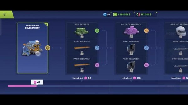 ПОЛНОЦЕННЫЙ ОБЗОР Motorsport Manager 4 - ЧТО НОВОГО?!