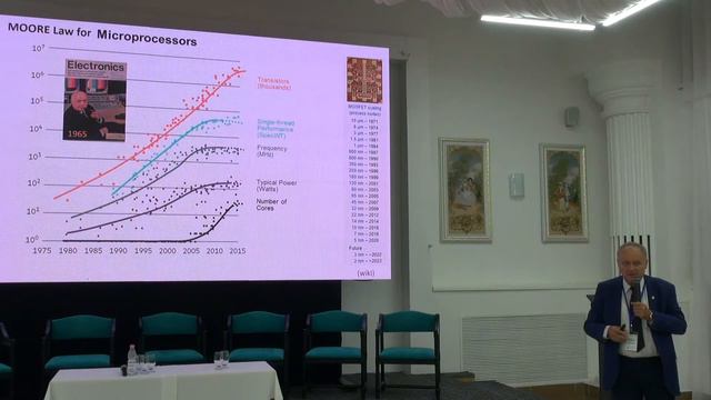 21.09.2023, 9:00 | Conferința: Nanotehnologii și Inginerie Biomedicală, Plenary Session PL-2 смотреть онлайн