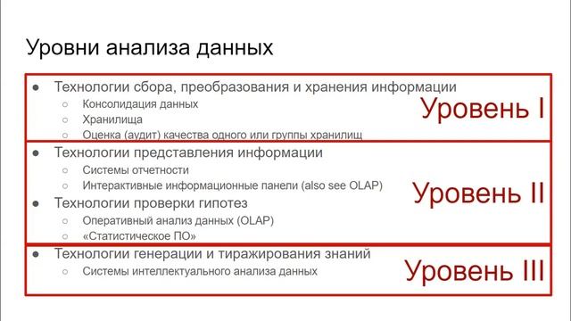 семинар "Машинное обучение и анализ данных" 4 сентября смотреть онлайн